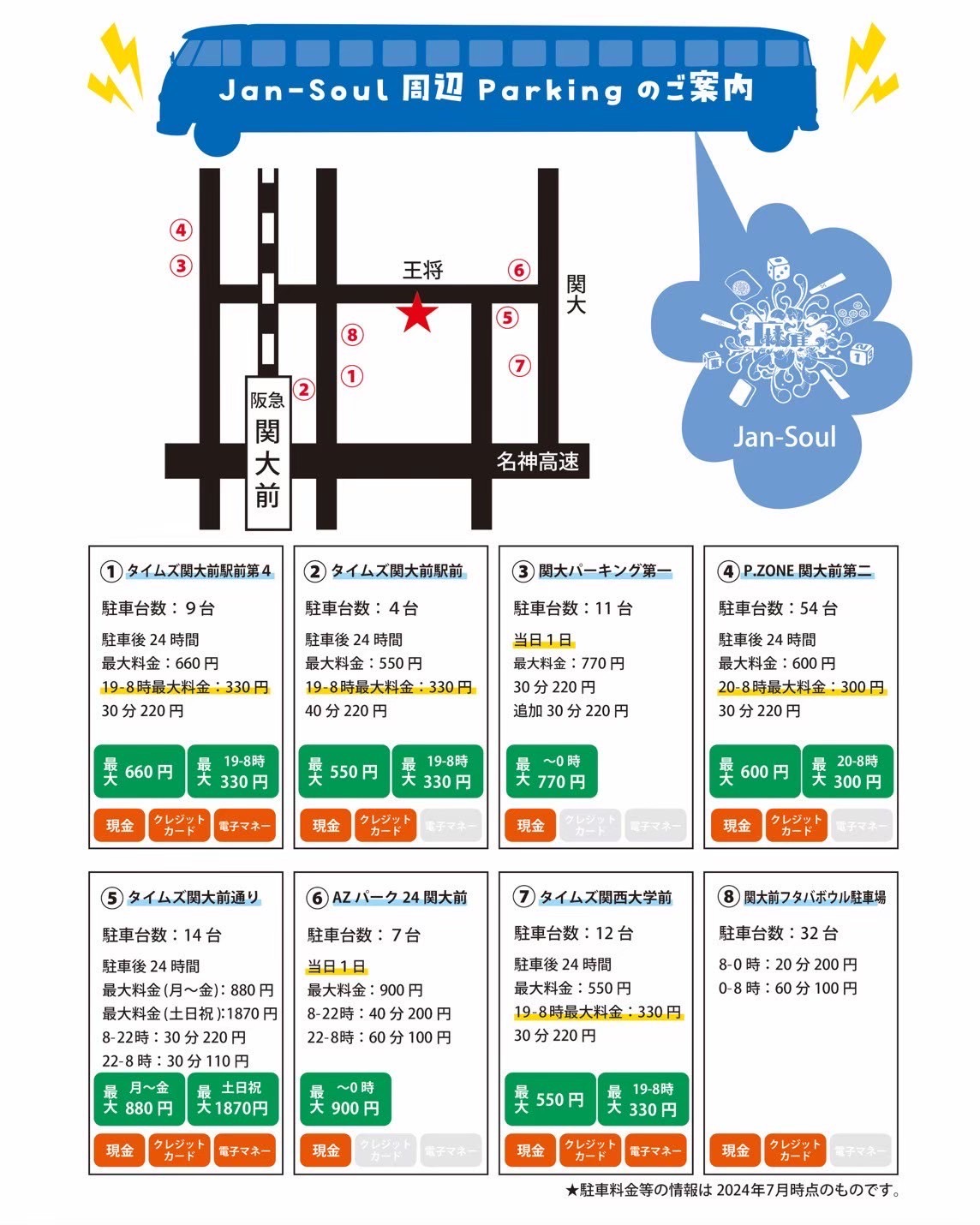 JAN-SOUL 周辺パーキングのご案内